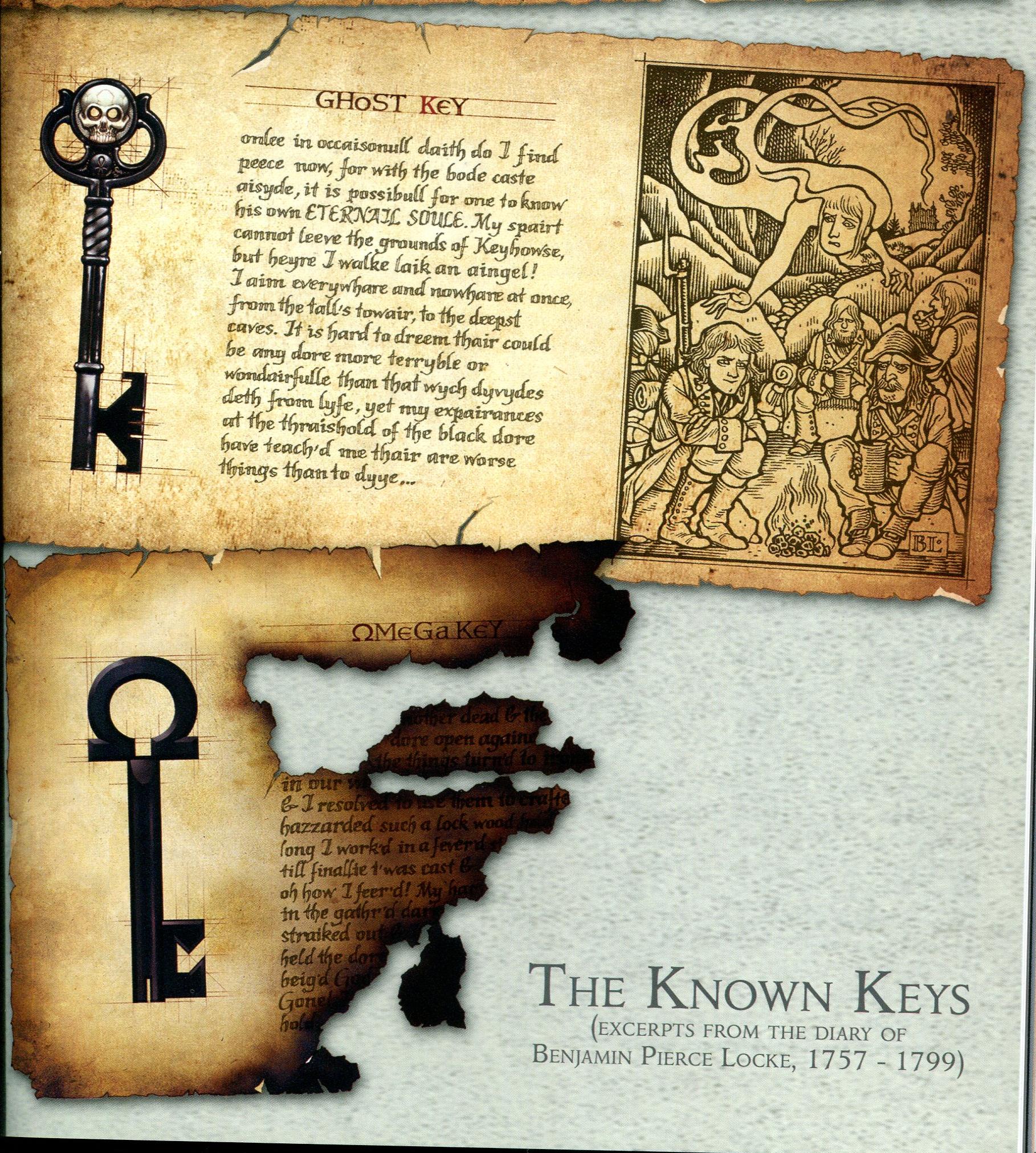 Locke and Key | Adventures in Borkdom1818 x 2023